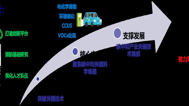 高浓度色母粒：揭秘其神秘面纱与广泛应用